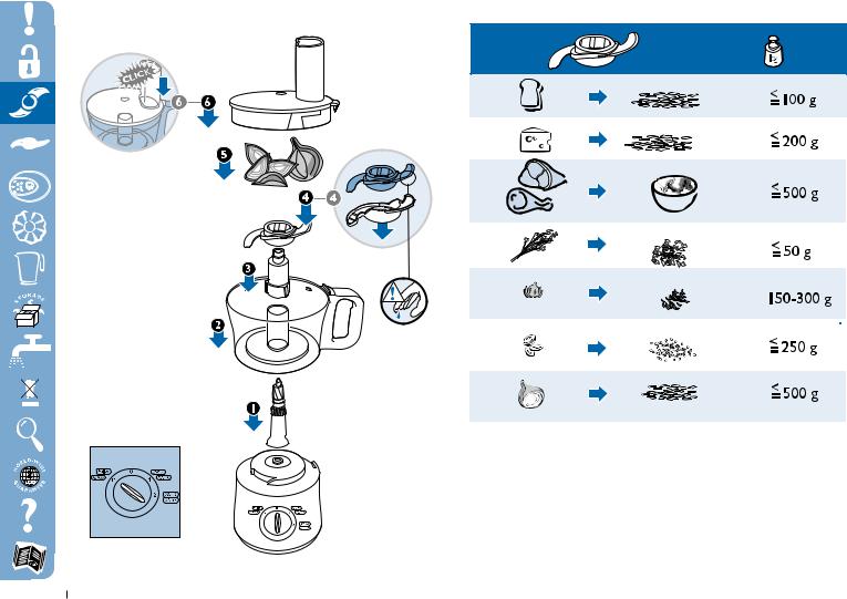 Philips HR7625, HR7620 User Guide