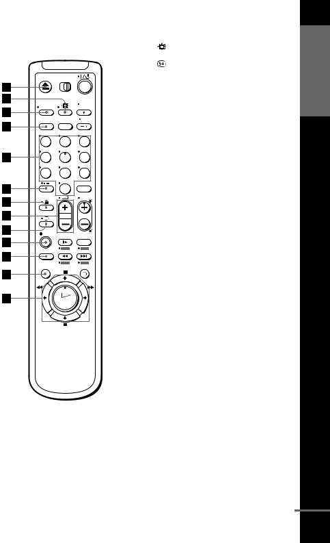 Sony SLV-SE830G, SLV-SE230G-I User Manual