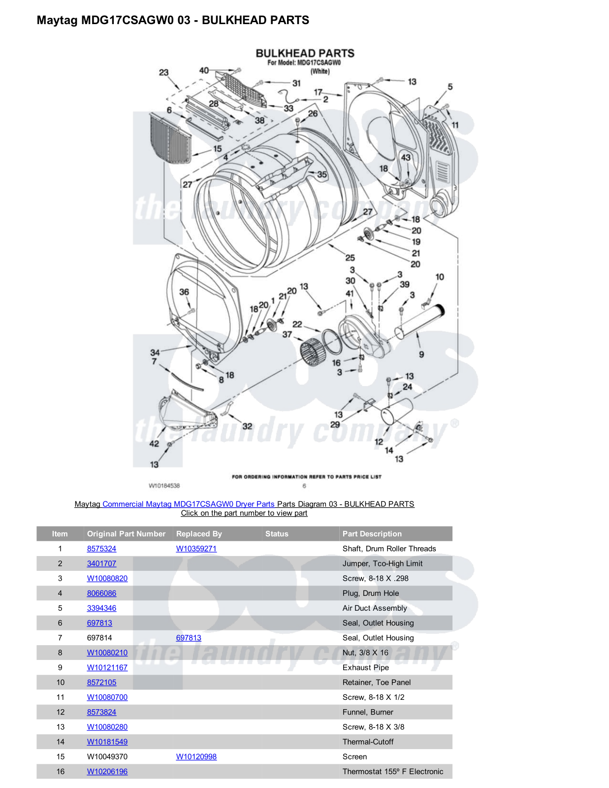 Maytag MDG17CSAGW0 Parts Diagram