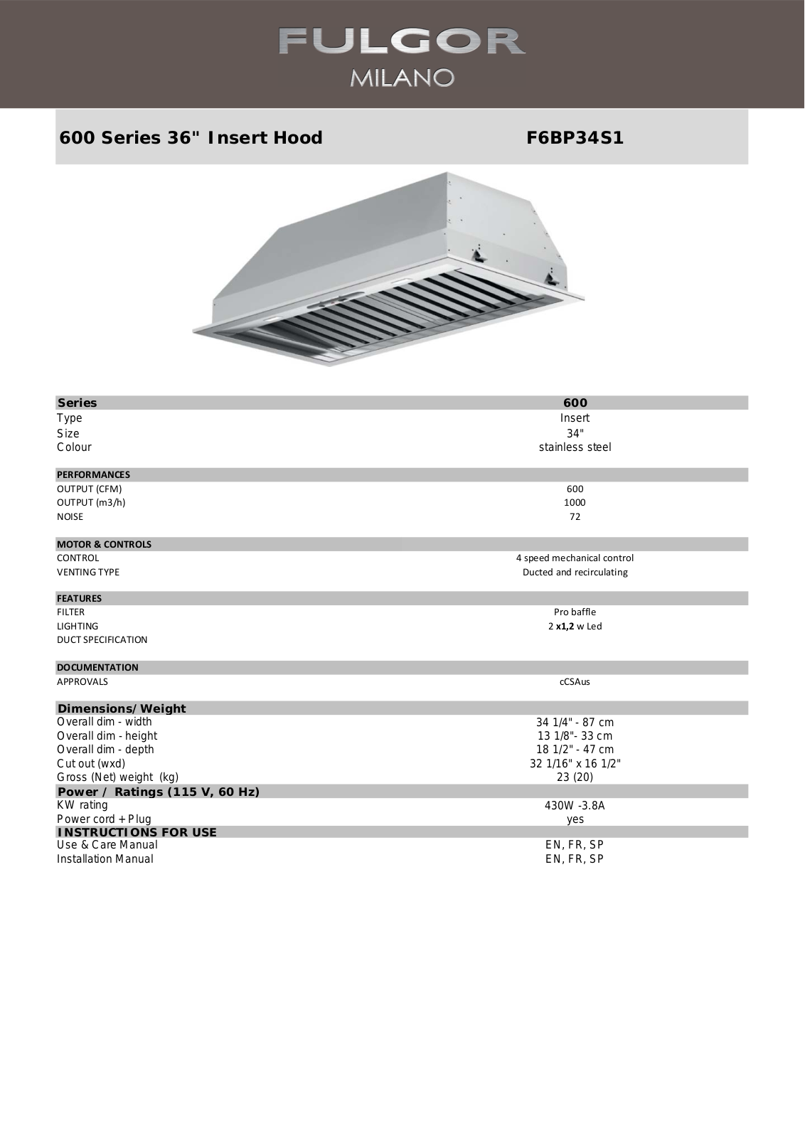 Fulgor F6BP34S1 Data Sheet - ManualMachine.com