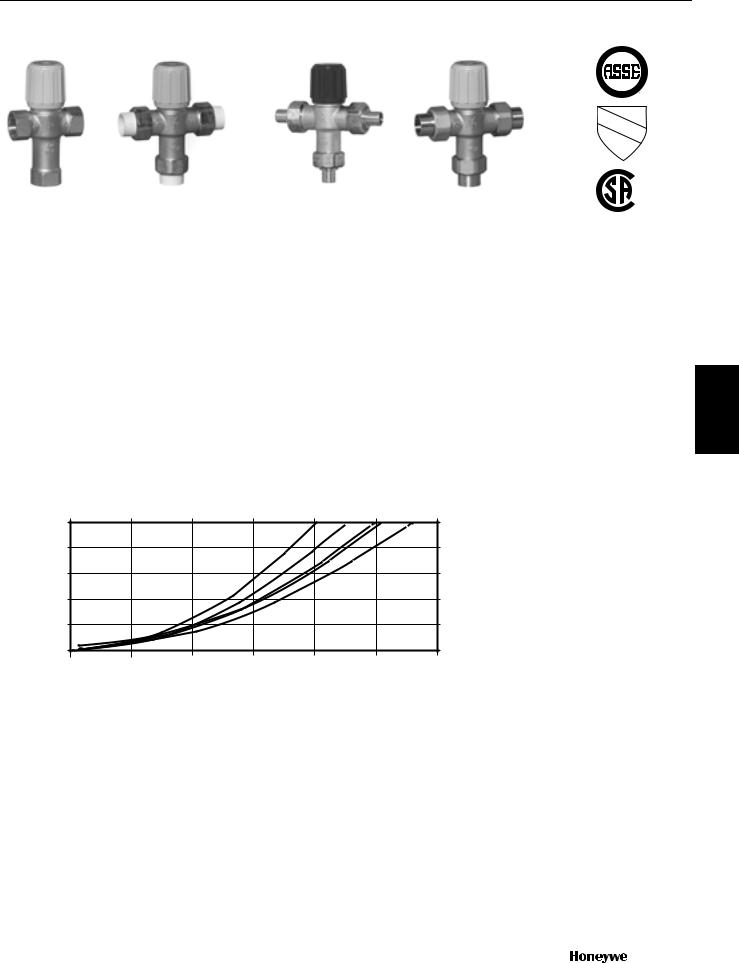 Honeywell AM-1 Series Catalog Page