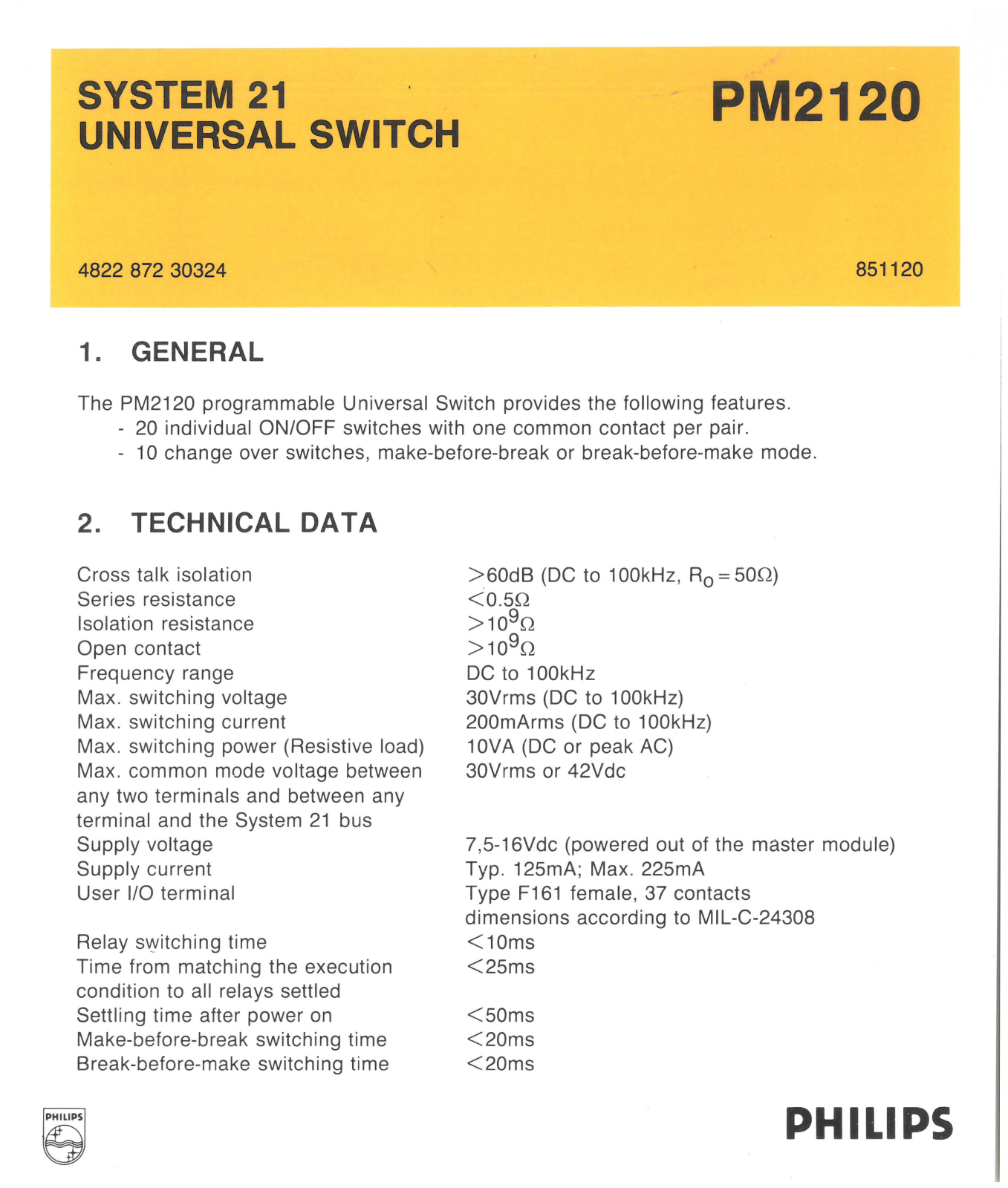 Philips PM2120 Quick Start Manual - ManualMachine.com