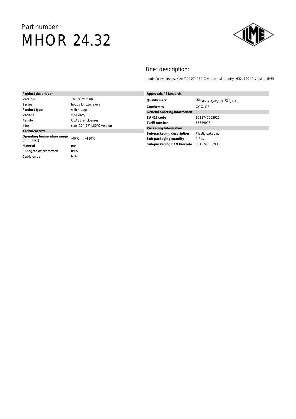 ILME MHOR-24.32 Data Sheet