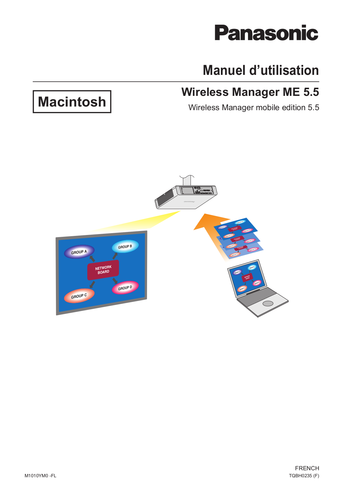 Panasonic WIRELESS MANAGER ME 5.5 MACINTOSH Manual