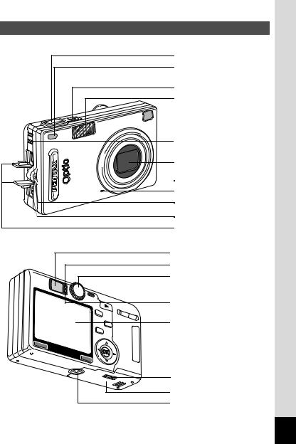 Pentax OPTIO SVI User Manual