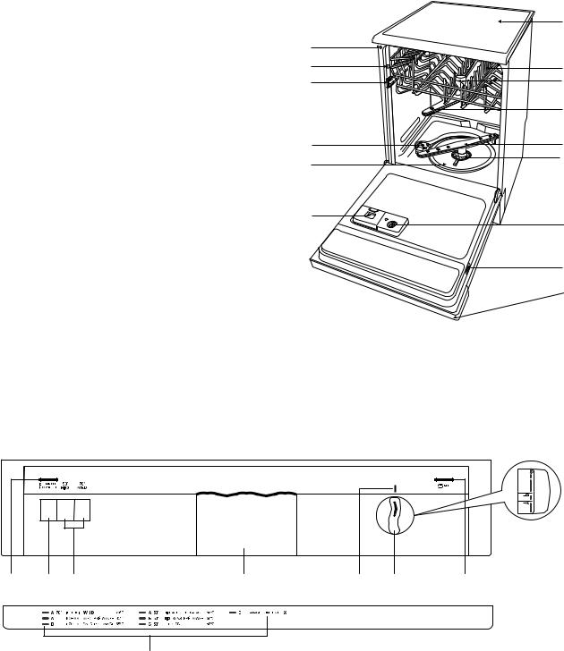 Zanussi DW697 User Manual