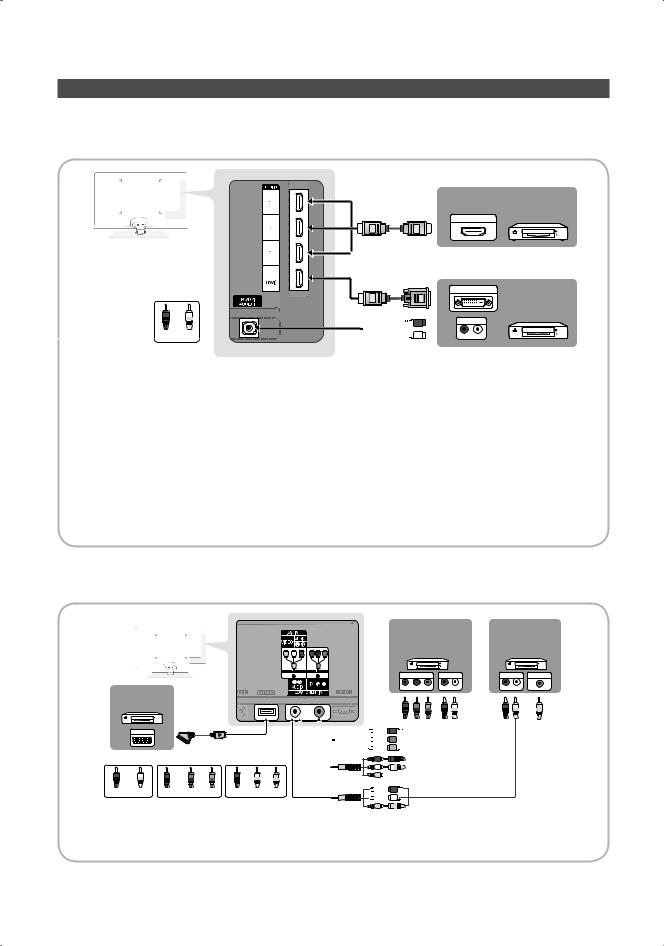 SAMSUNG UE-32C6600UW, UE-32C6620, UE-37C6600UW, UE-37C6620, UE-40C6620 User Manual