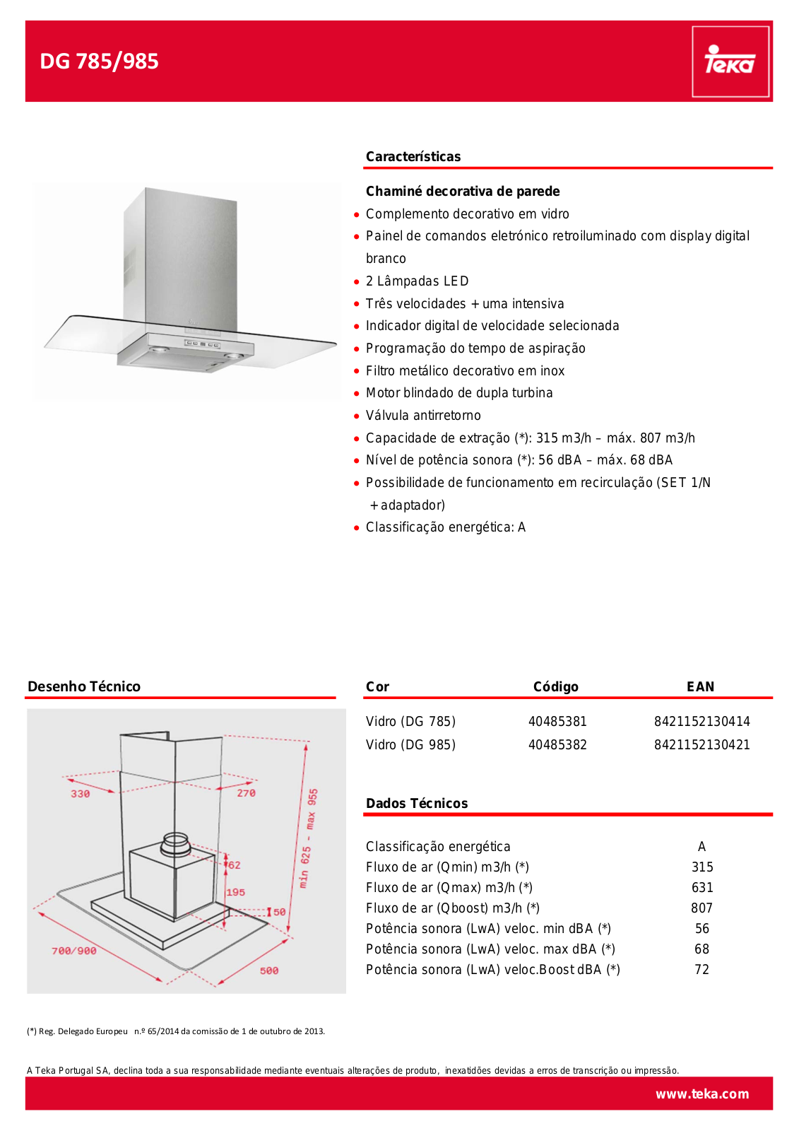 Teka DG 785 Datasheet - ManualMachine.com