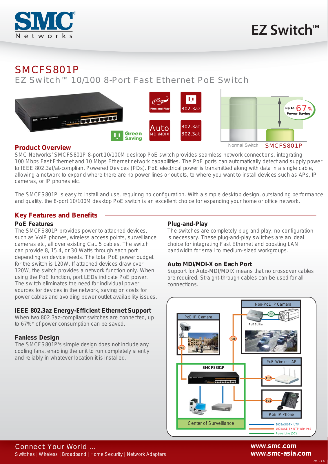 SMC Networks SMCFS801P Datasheet