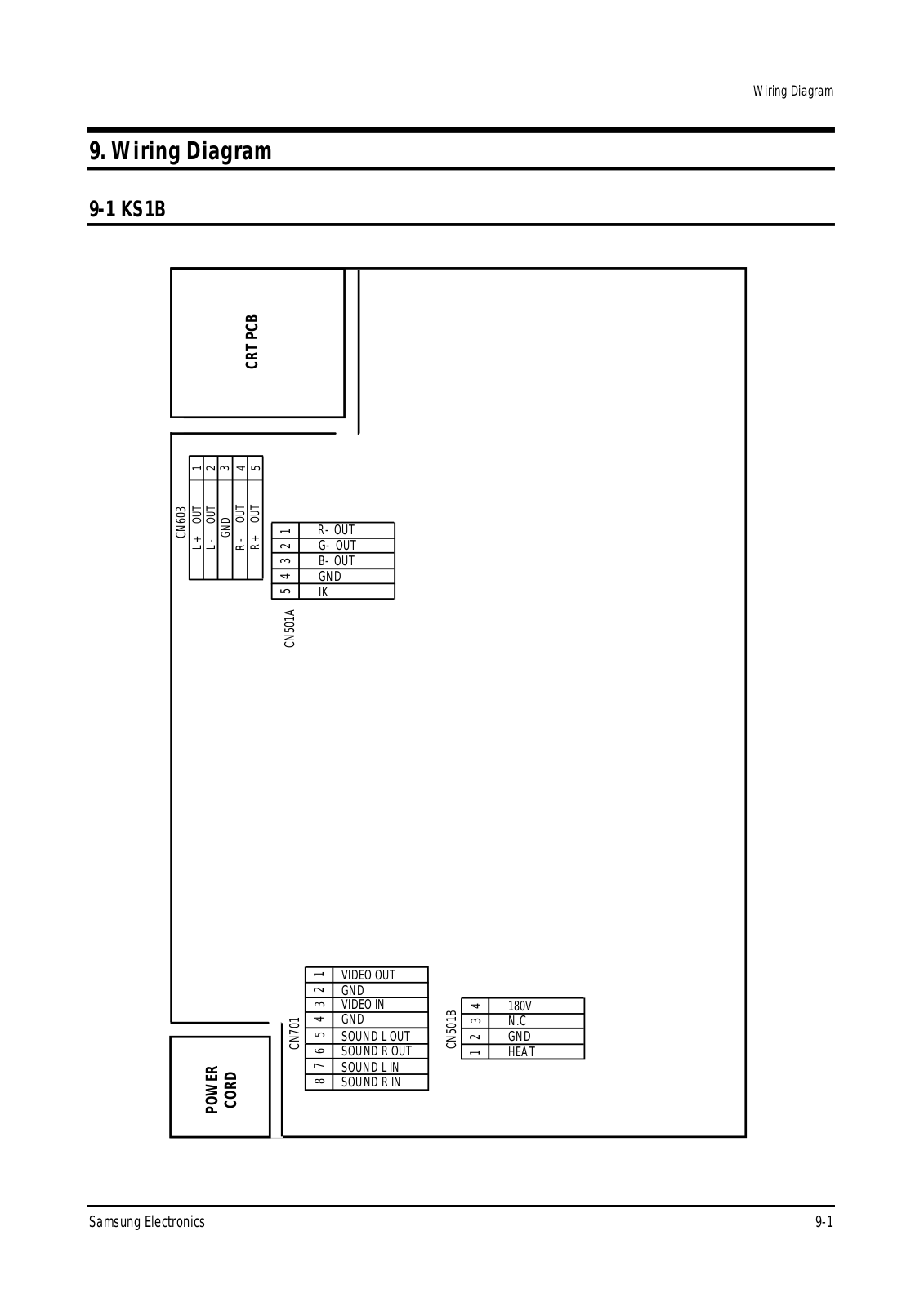 SAMSUNG CS-21K5SQ(KS1B(P)) Schematic Wiring Diagram