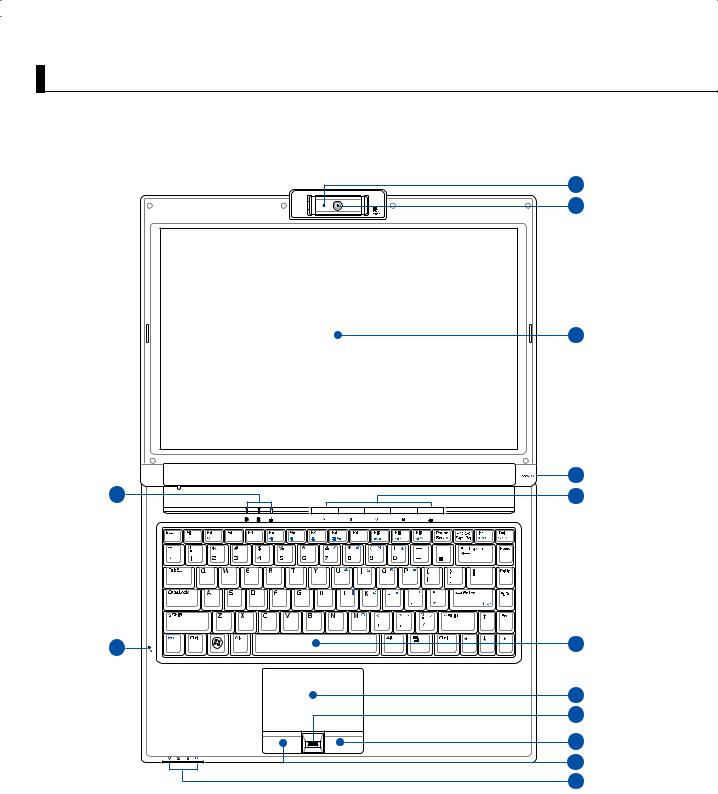 Asus F8 User Manual