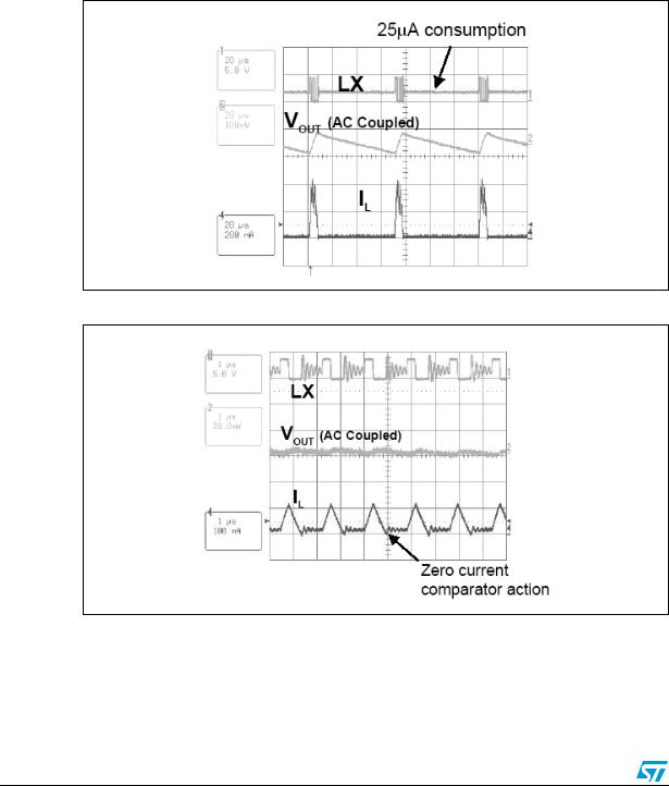 ST AN1893 Application note