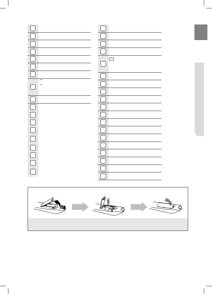 Samsung HT-BD1220 User Manual