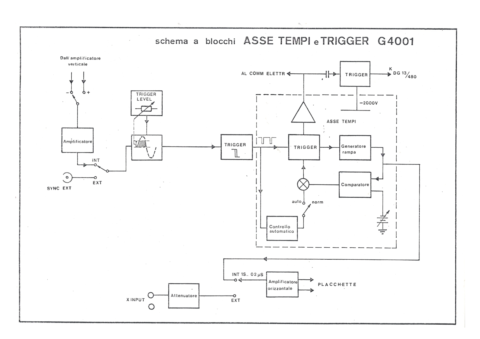 Unaohm g4001b schematic