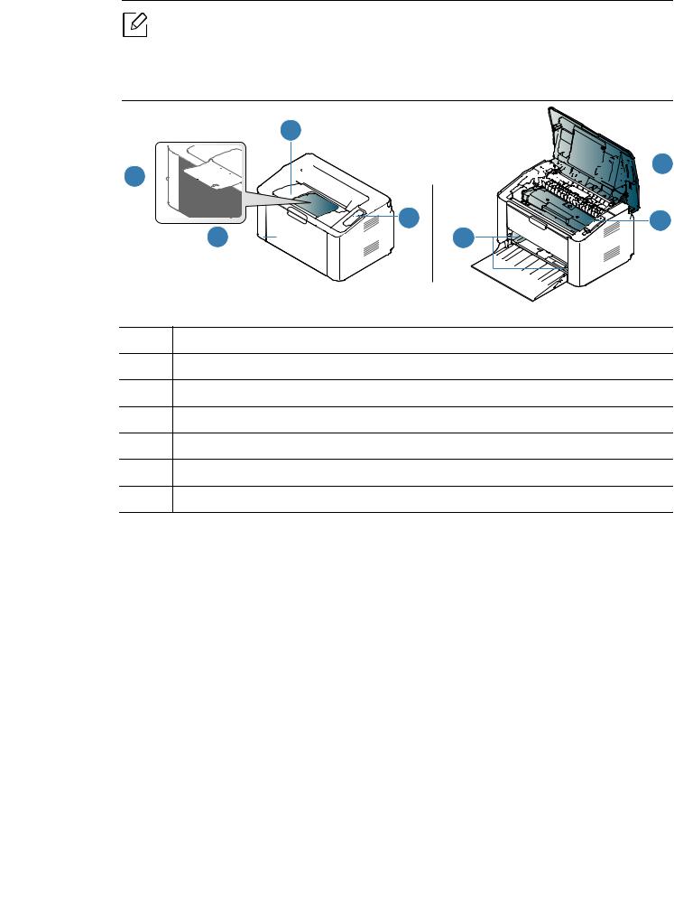 HP Laser 107r User manual