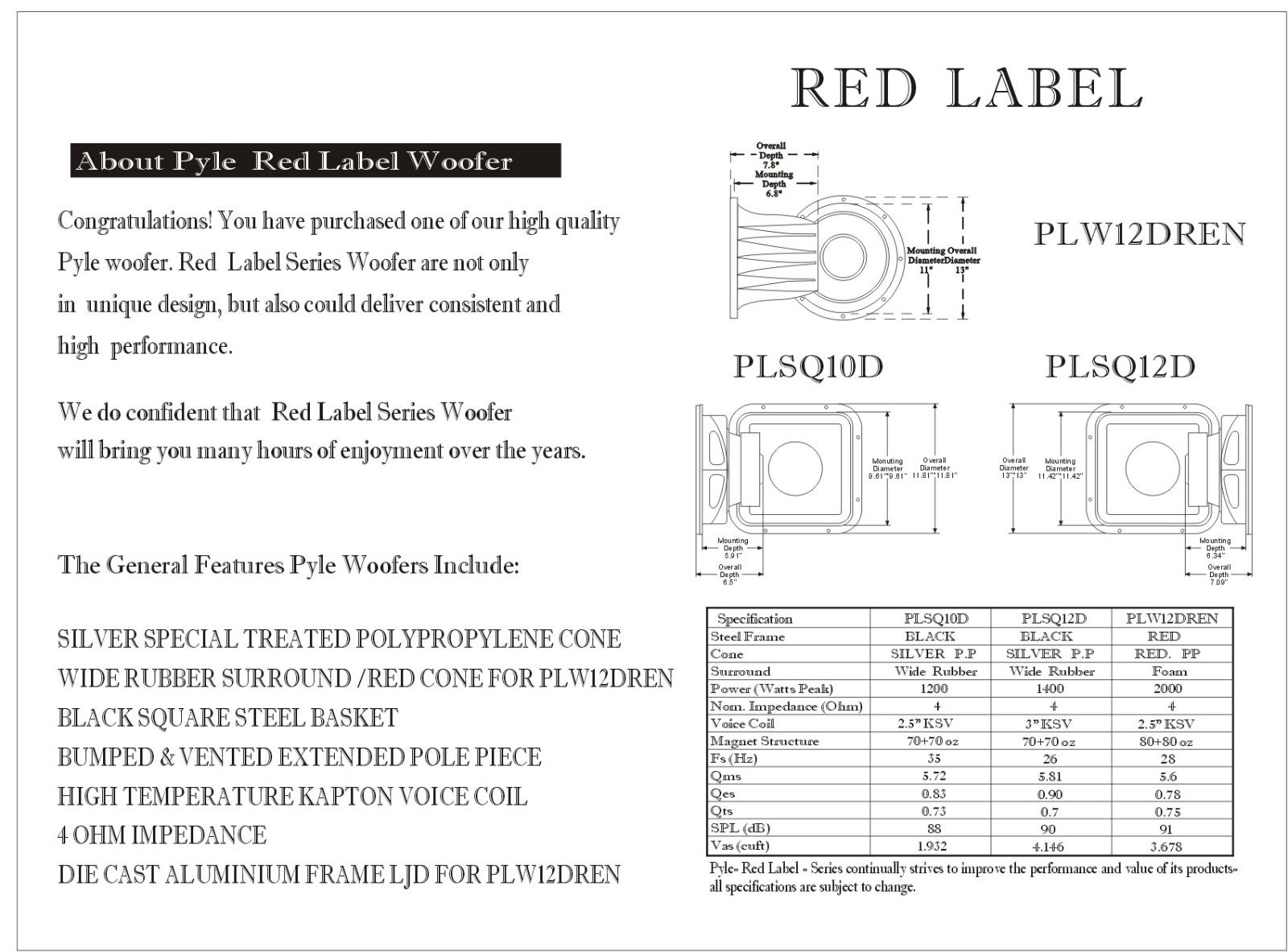 Pyle PLSQ-10-D Owners manual