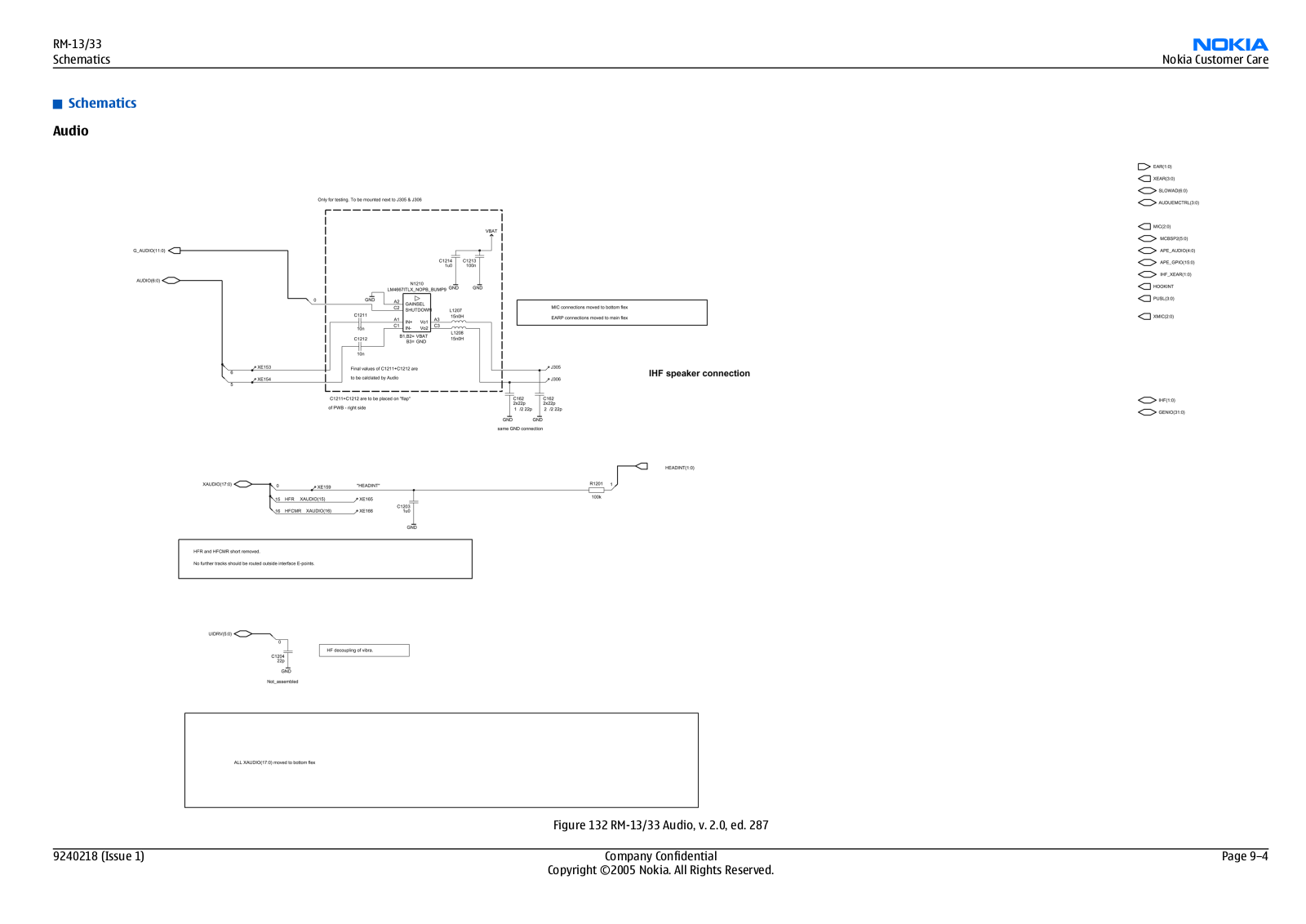 Nokia 8800 RM-13, 8801 RM-33 Schematic