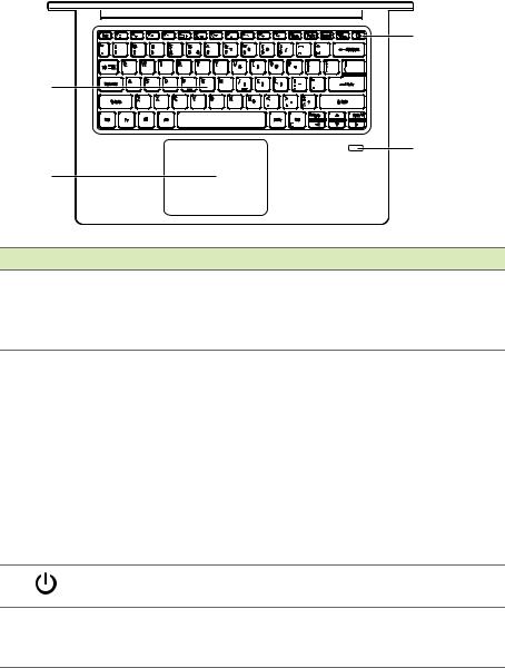 Acer SF114-32-P2FA User Manual