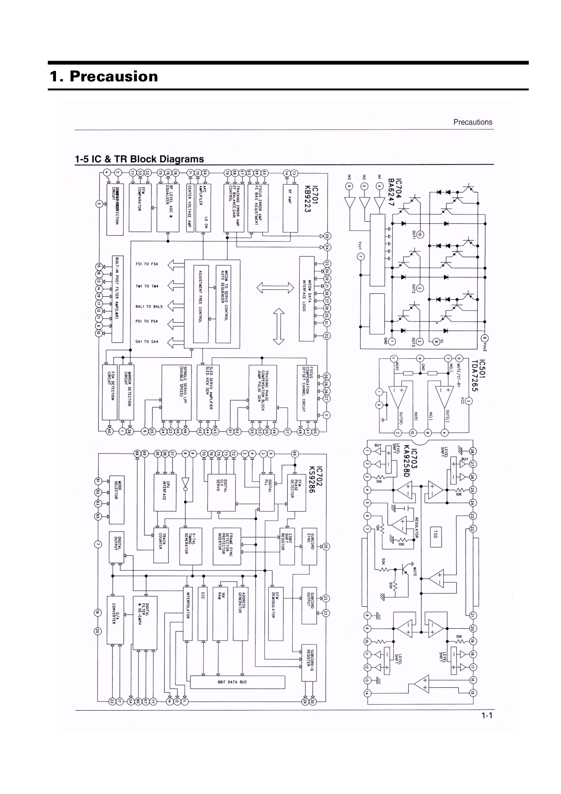 SAMSUNG Mm-89 Precautions