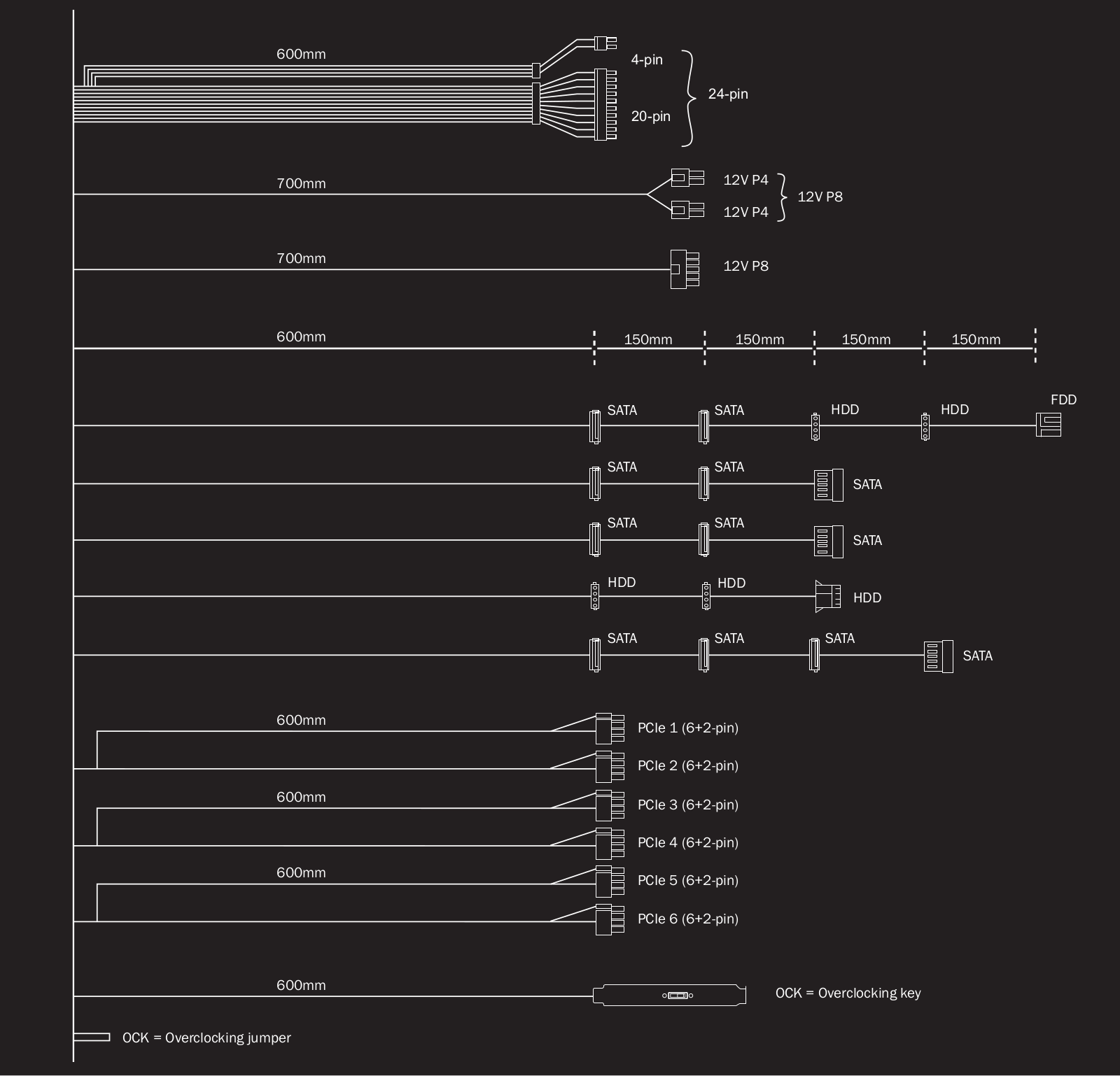 BEQUIET BN315, BN314 Kabelplan - ManualMachine.com