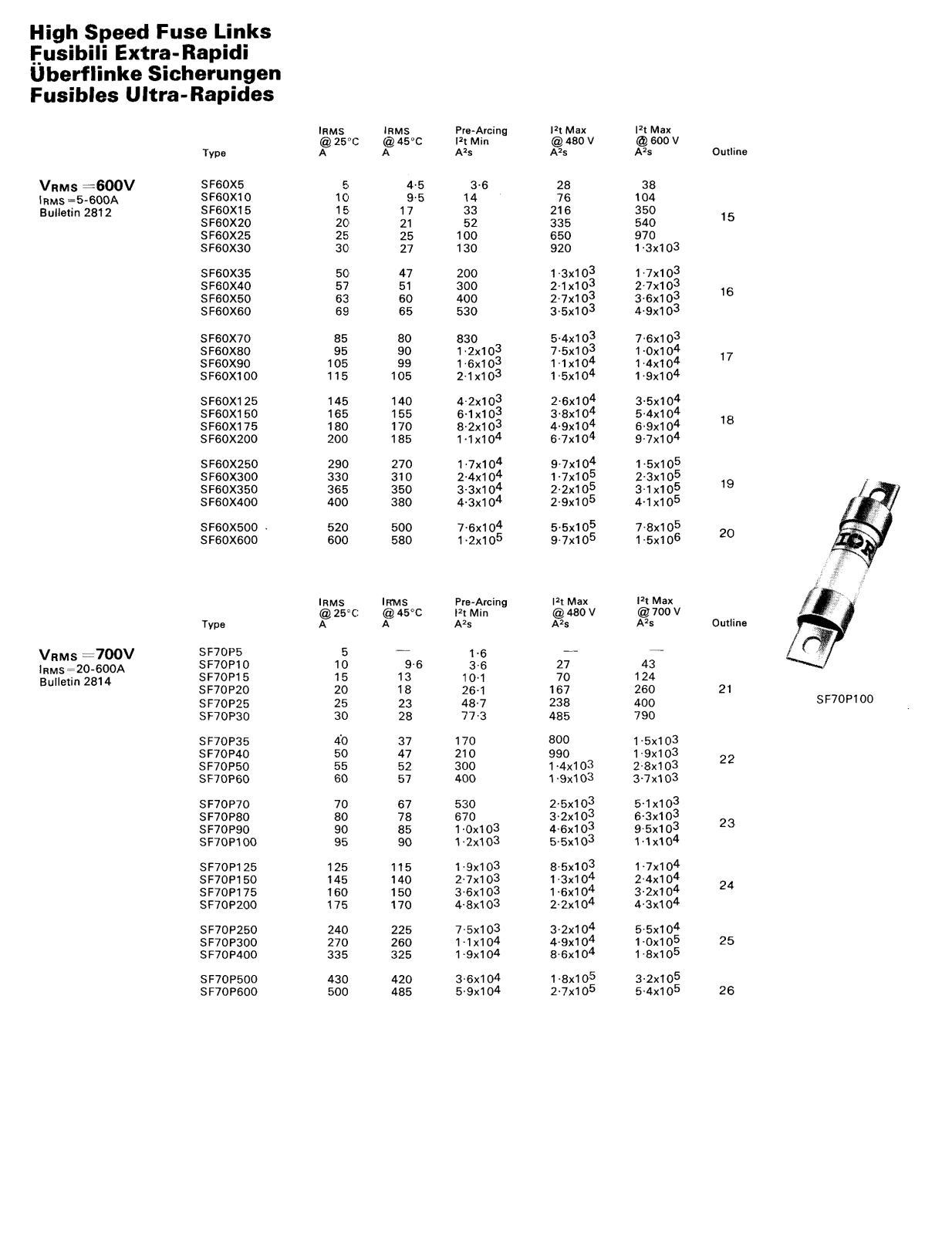 Datasheet SF70P125, SF70P100 Specification - ManualMachine.com