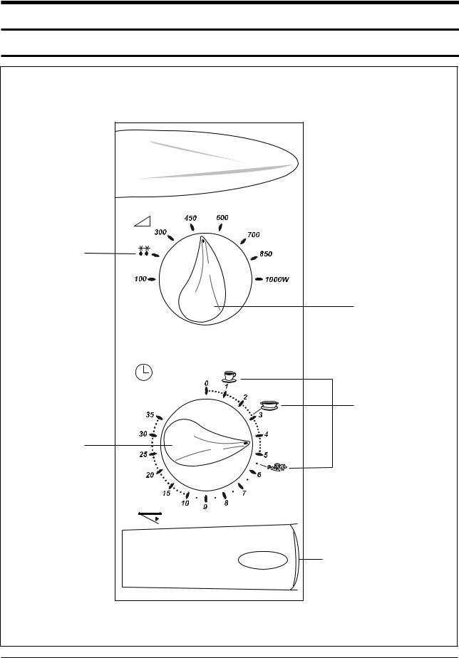 SAMSUNG M1913XEG Service Manual