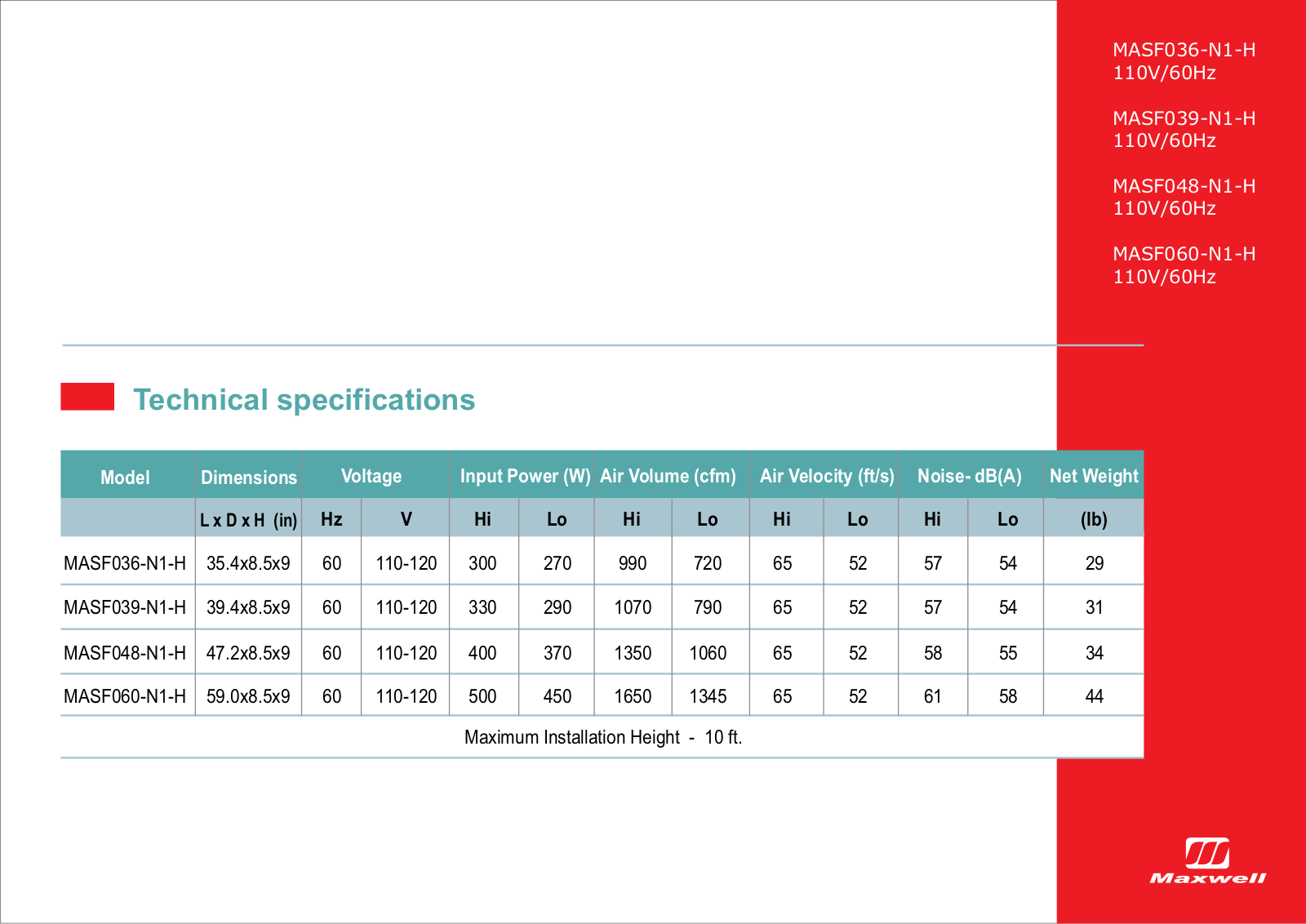 Maxwell MASF048N1H Specifications