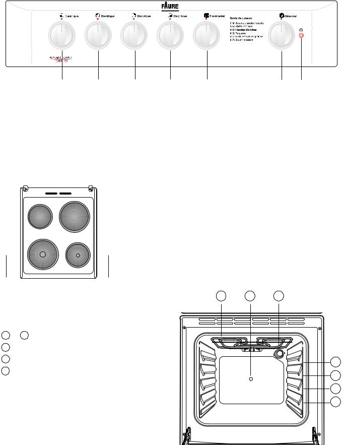 Faure CEC6062W User Manual