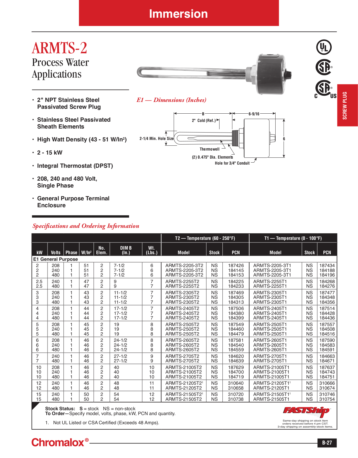 Chromalox ARMTS-2 Catalog Page