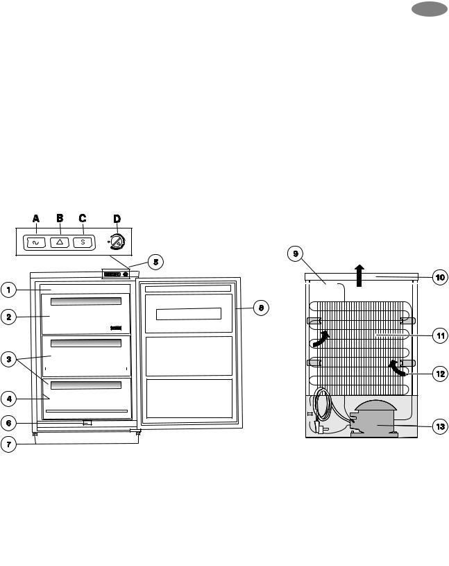 Electrolux EUT1143 User Manual