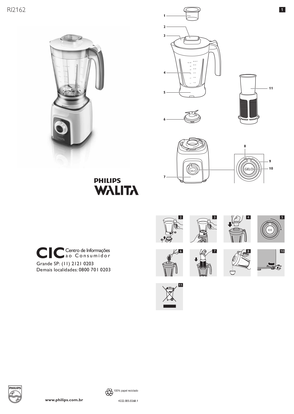 Philips RI2162 User Manual