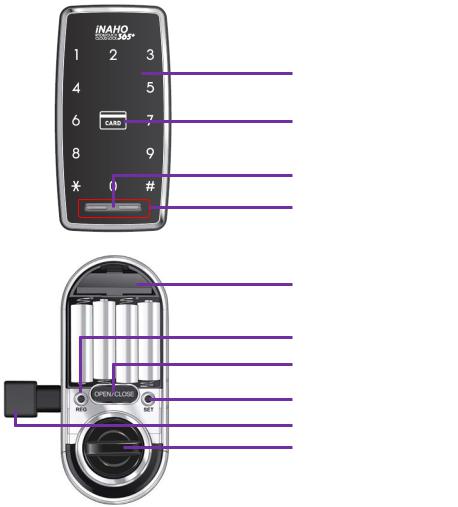 Samsung 365PLUS User Manual