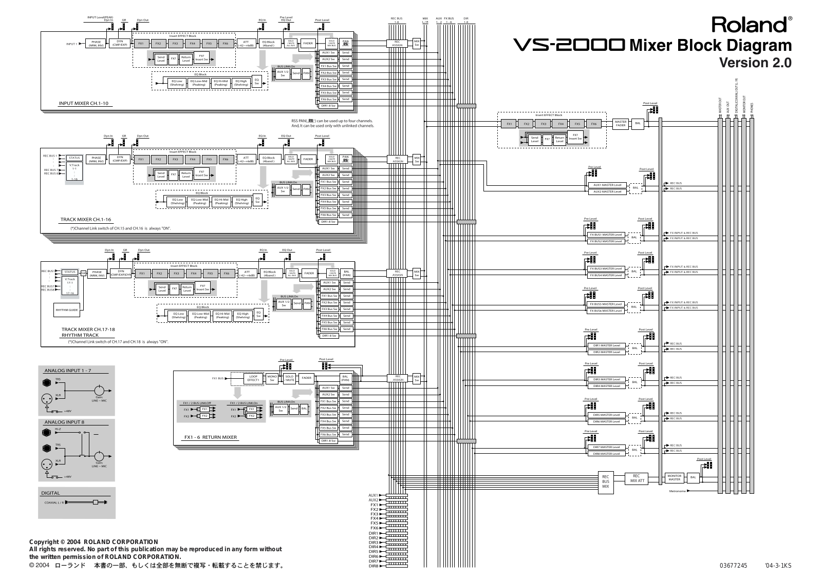 Roland VS-2000CD User Manual