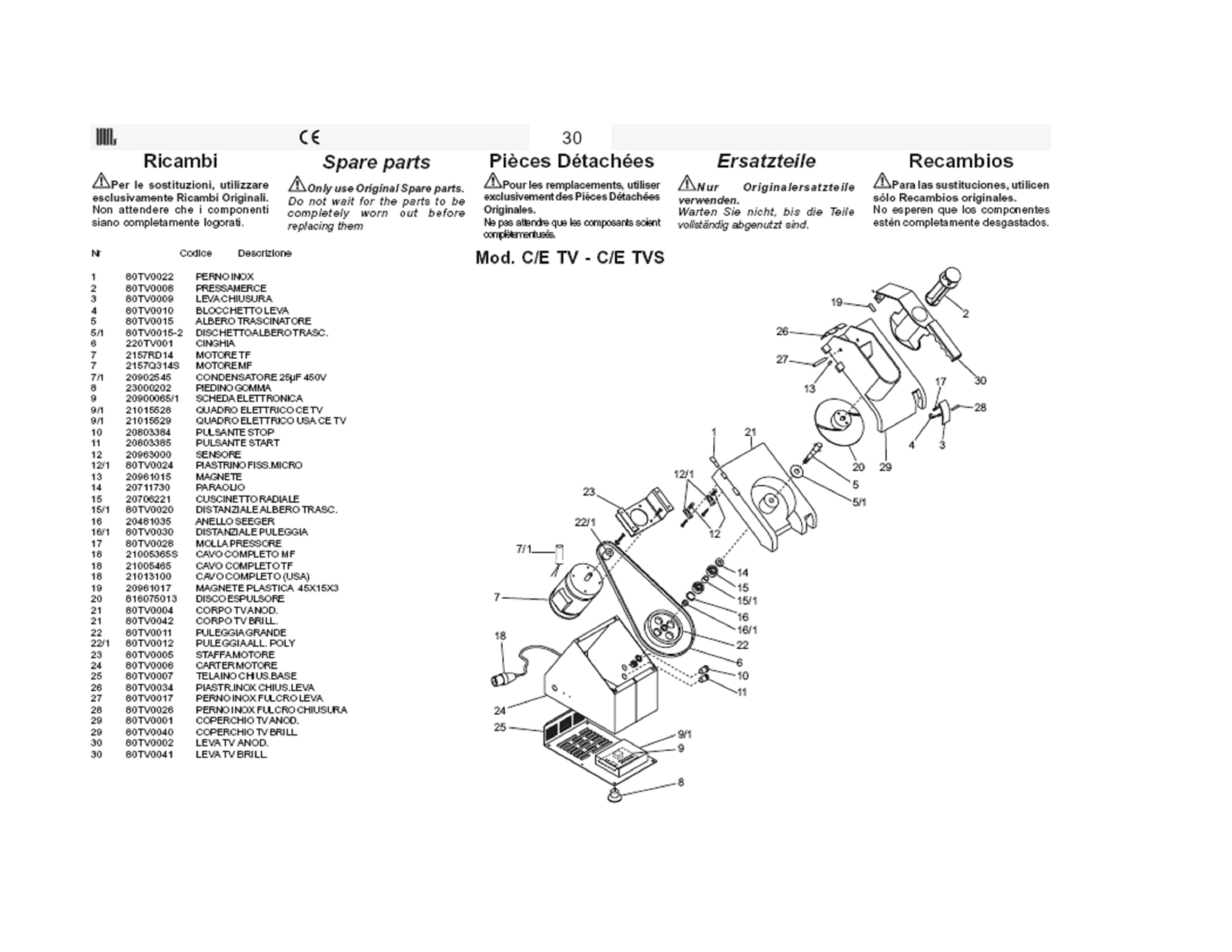 Omcan Food Machinery C-E TVS Parts List