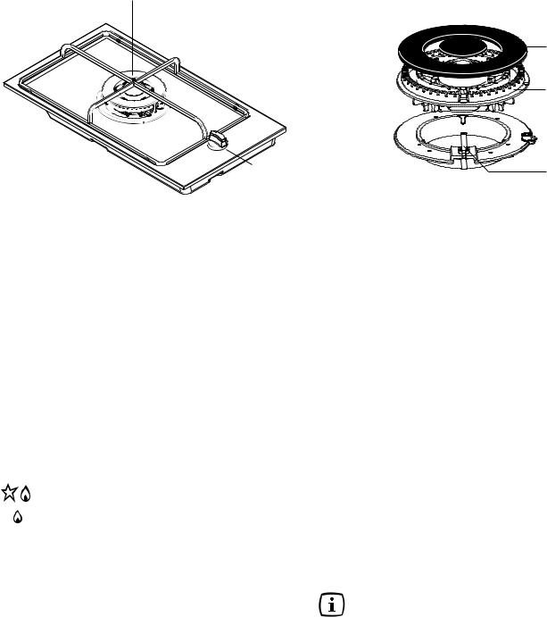 Arthur martin DWO2028 User Manual