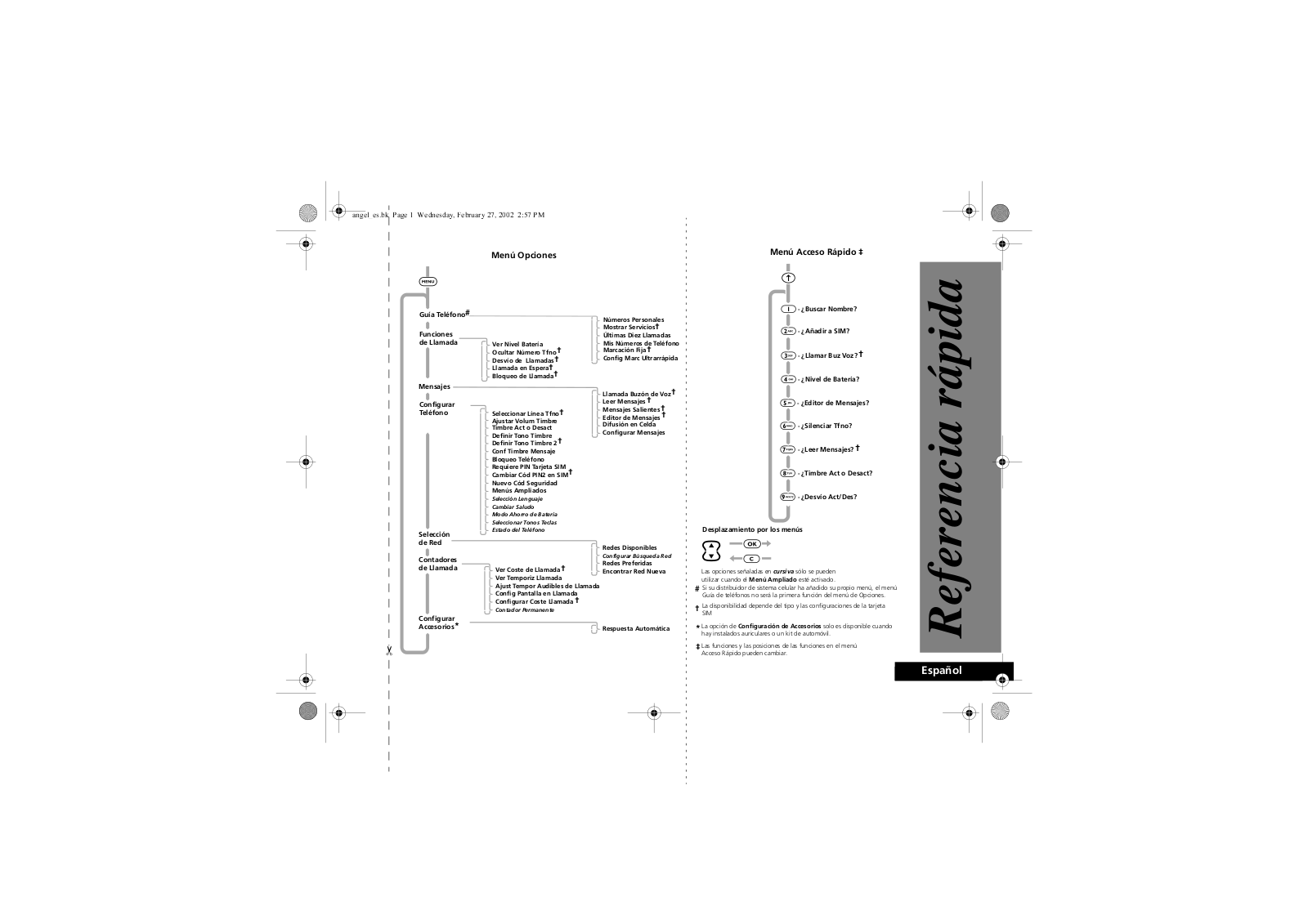 Motorola T180 User Manual