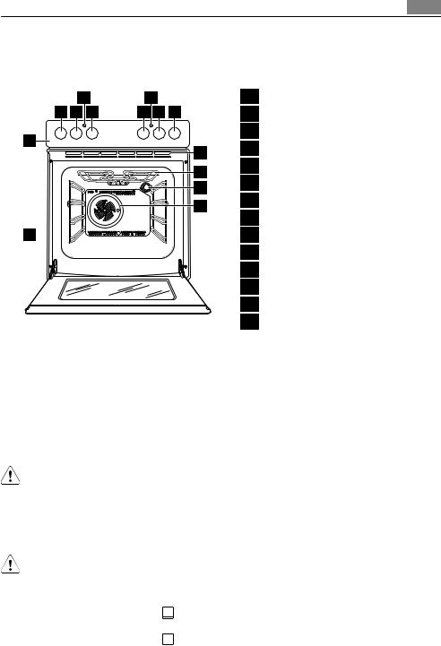 AEG E30002-5 User Manual