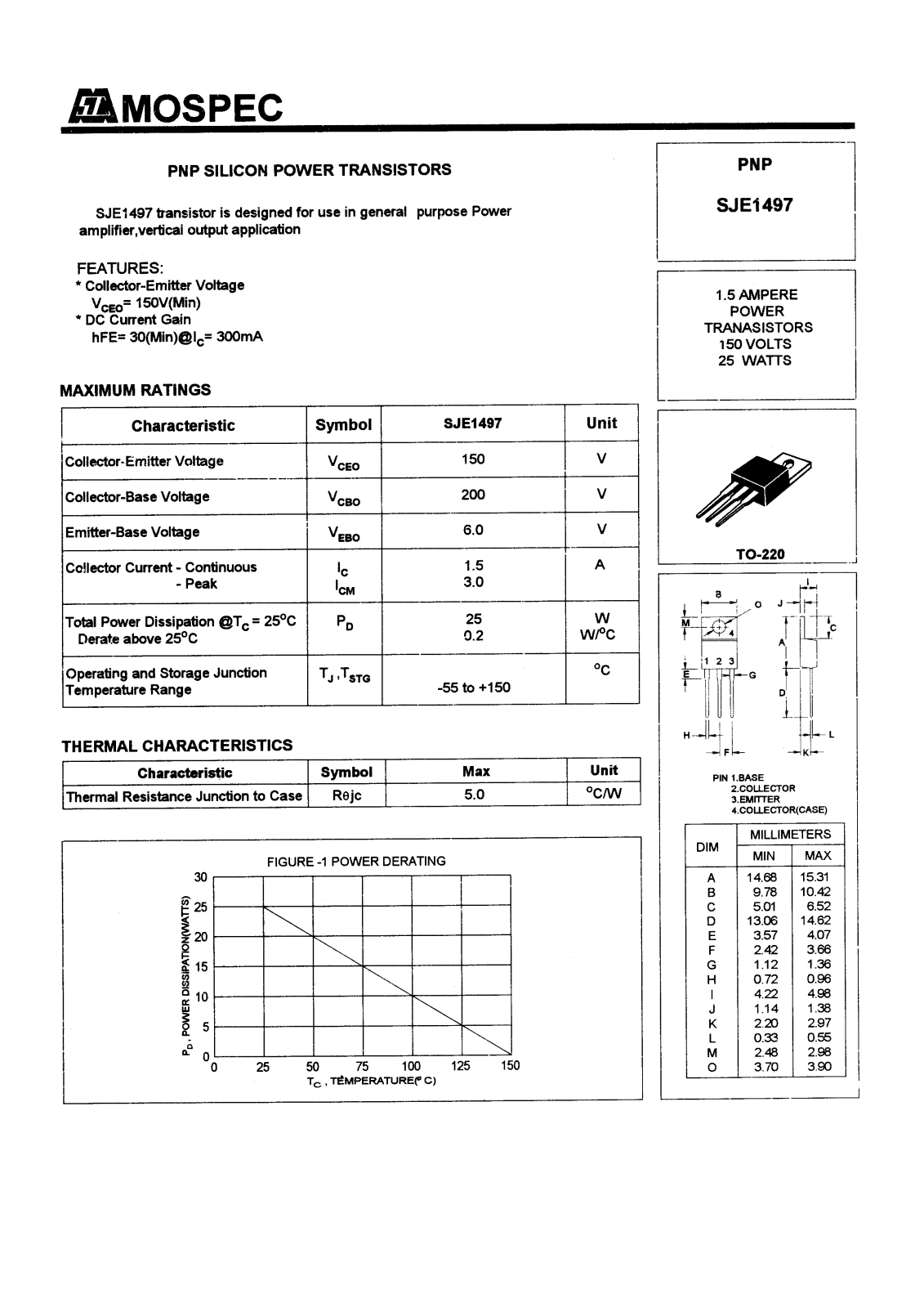 MOSPEC SJE1497 Datasheet