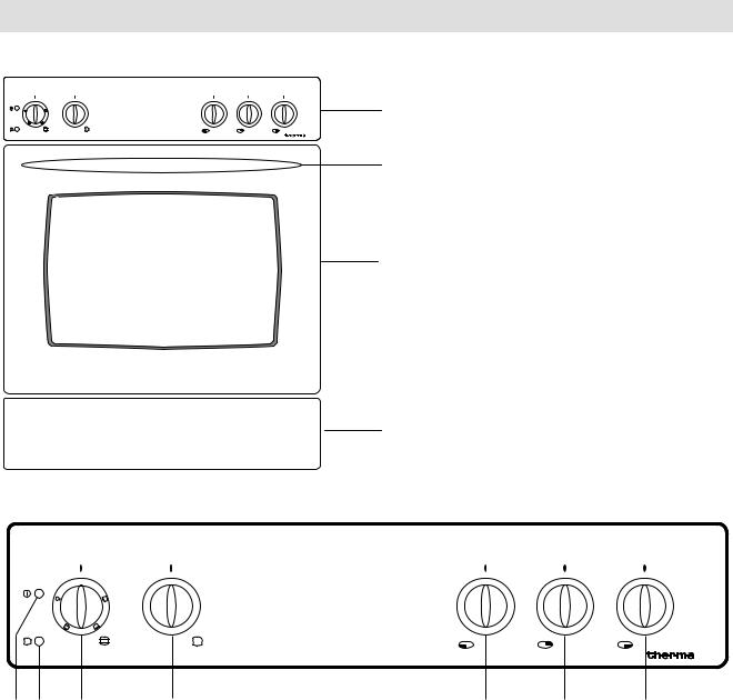 Therma EH Z3.1 User Manual