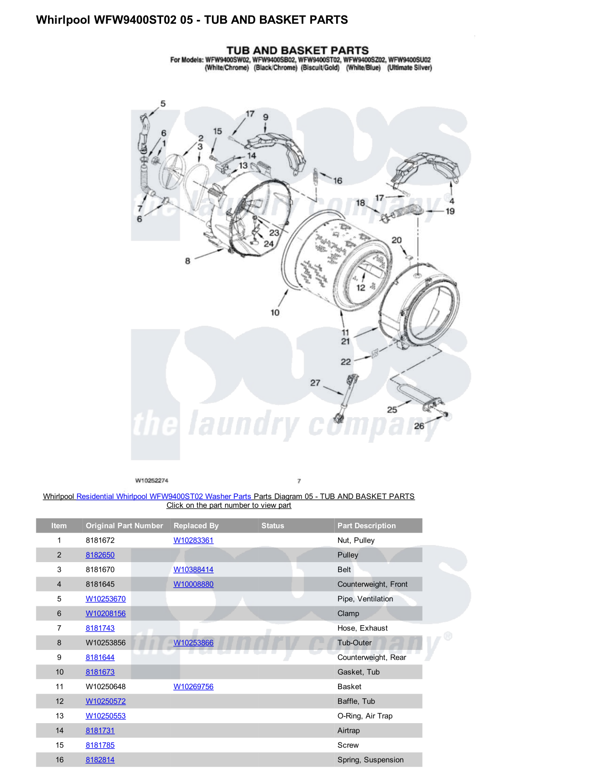 Whirlpool WFW9400ST02 Parts Diagram