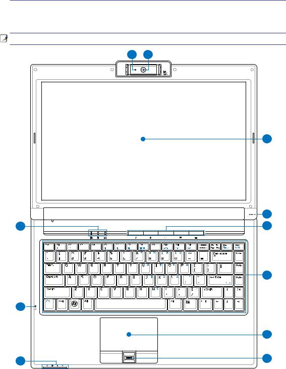 Asus F8SP, F8SR, F8P, F8SA QUICK START GUIDE