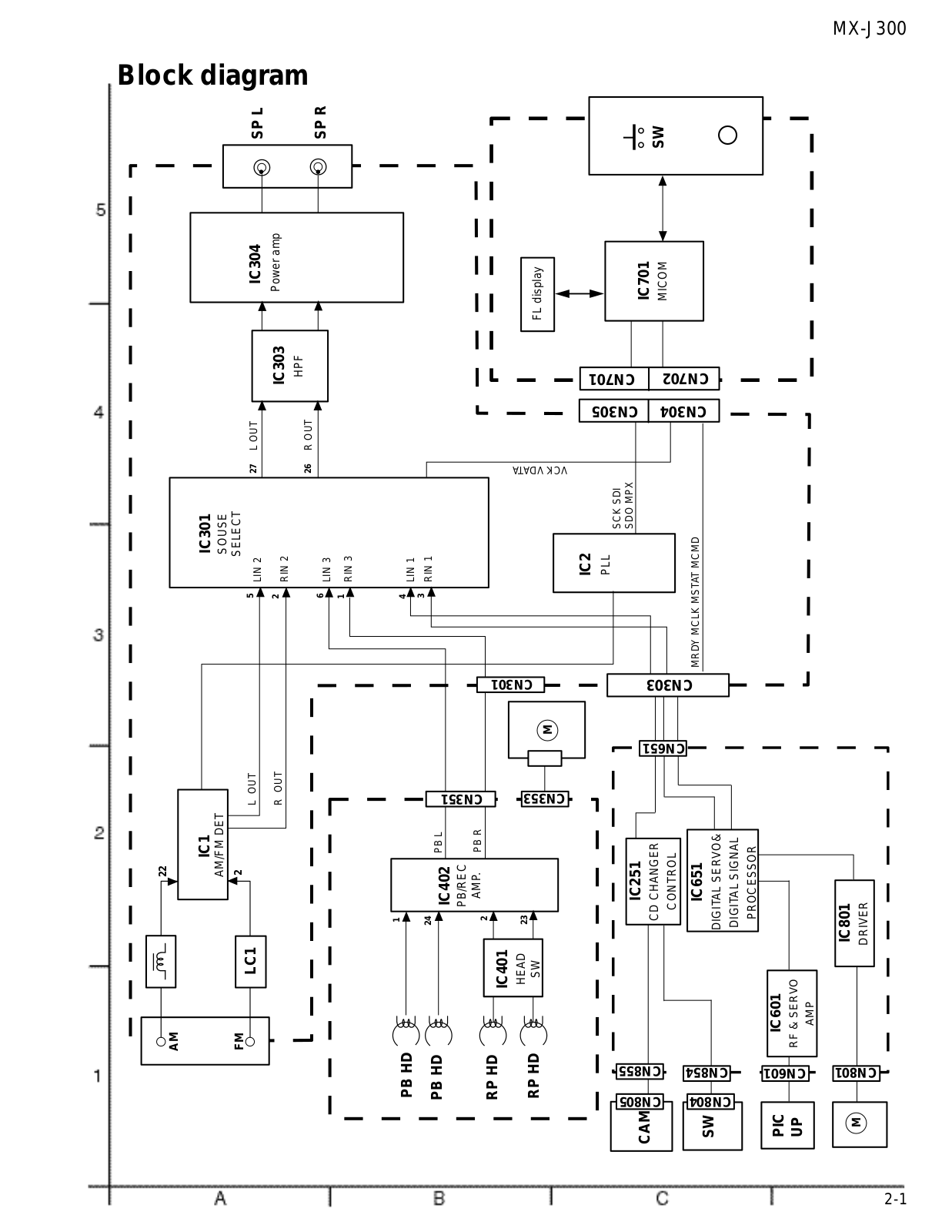 JVC J300.2, j300 Service Manual