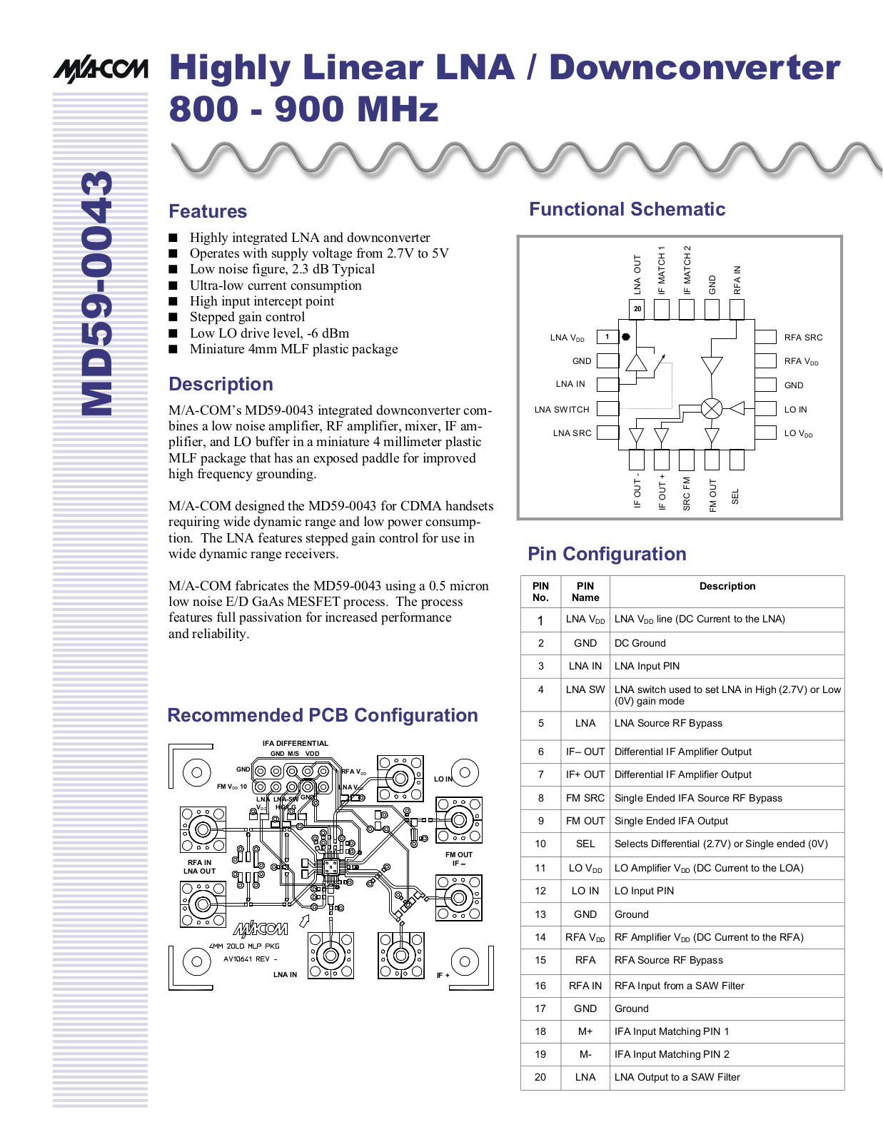 M A COM MD59-0043RTR, MD59-0043TR, MD59-0043 Datasheet