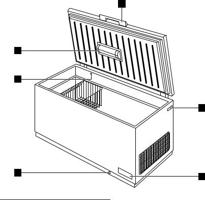 AEG EC2800AOW User Manual