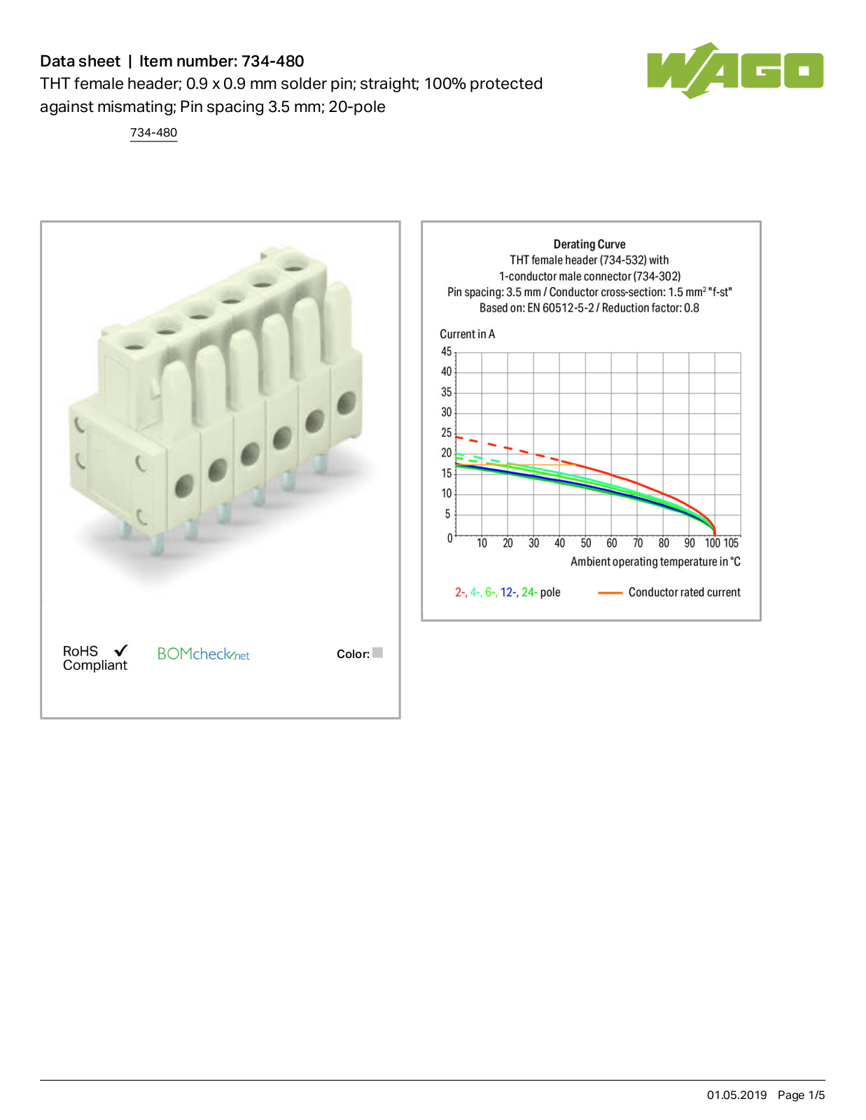 Wago 734-480 Data Sheet