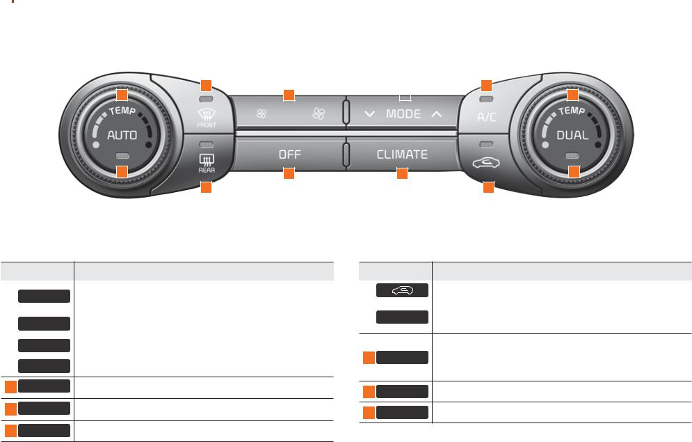 HYUNDAI MOBIS AV230TBAN User Manual