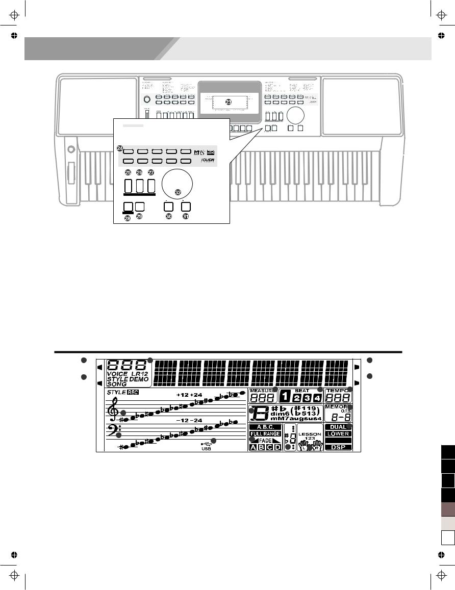 Medeli A100 Owner’s Manual