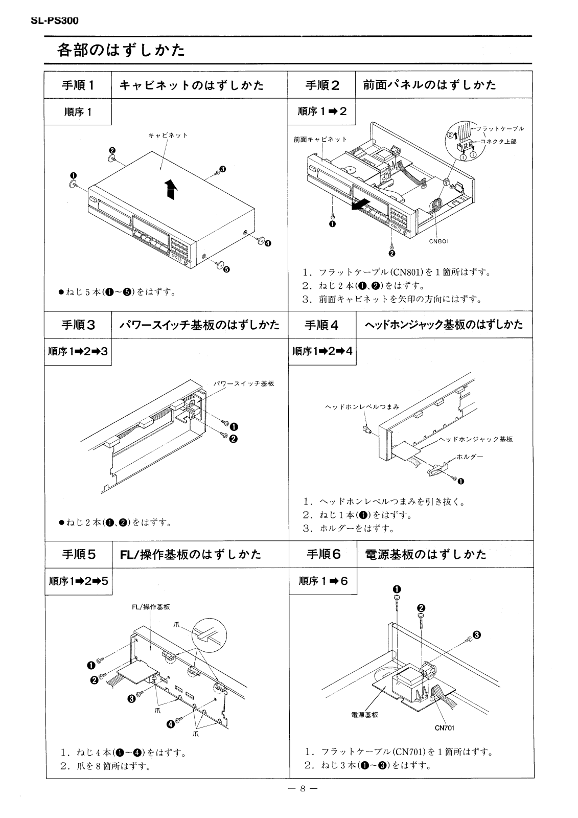 Technics SLPS-300 Service manual