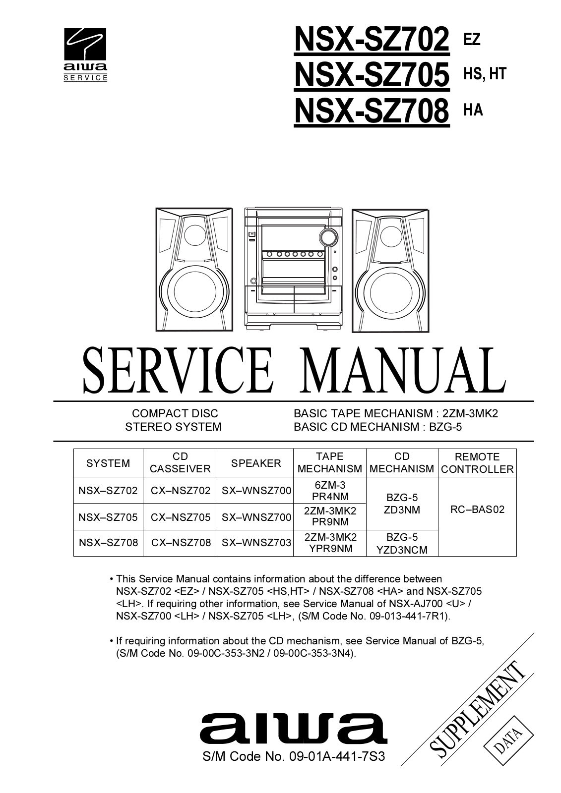 Aiwa NSX-SZ702, NSX-SZ705, NSX-SZ708 Service Manual