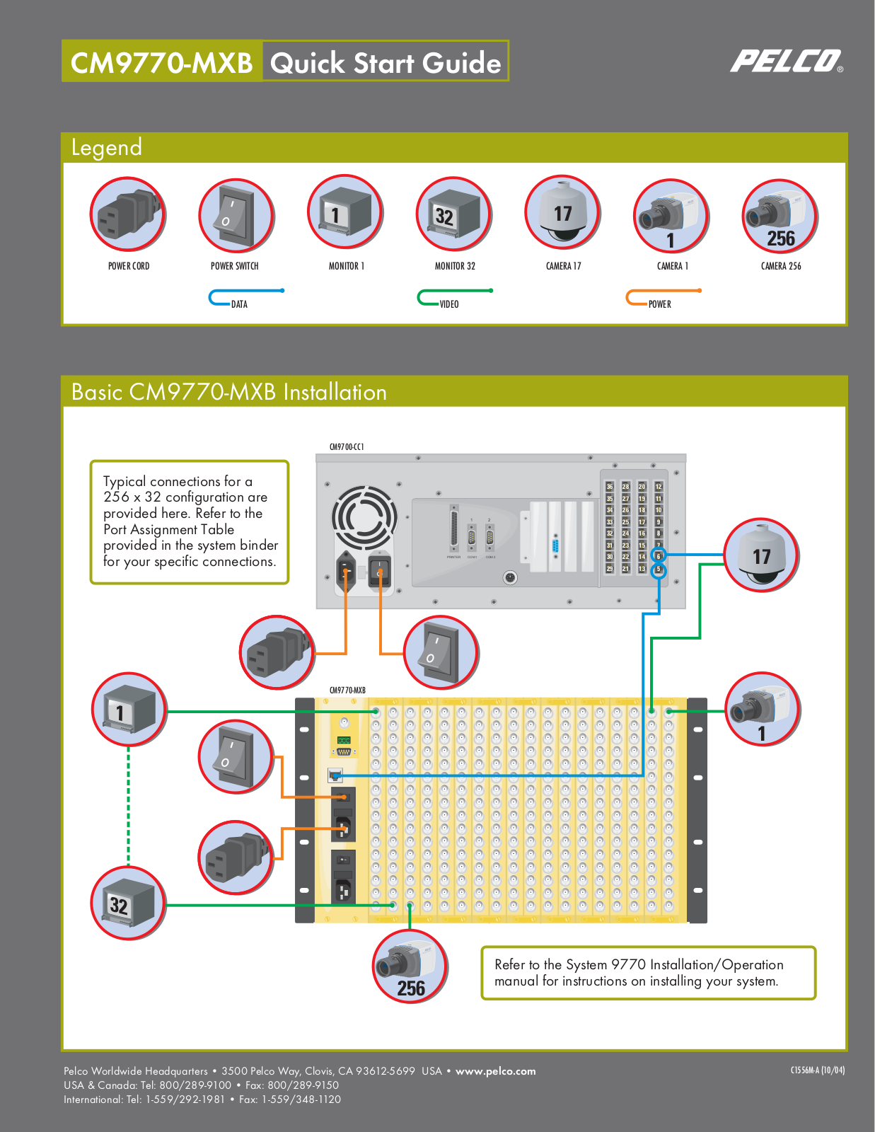 Pelco CM9770-MXB User Manual